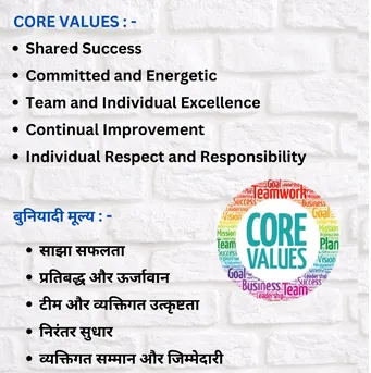 Core Values